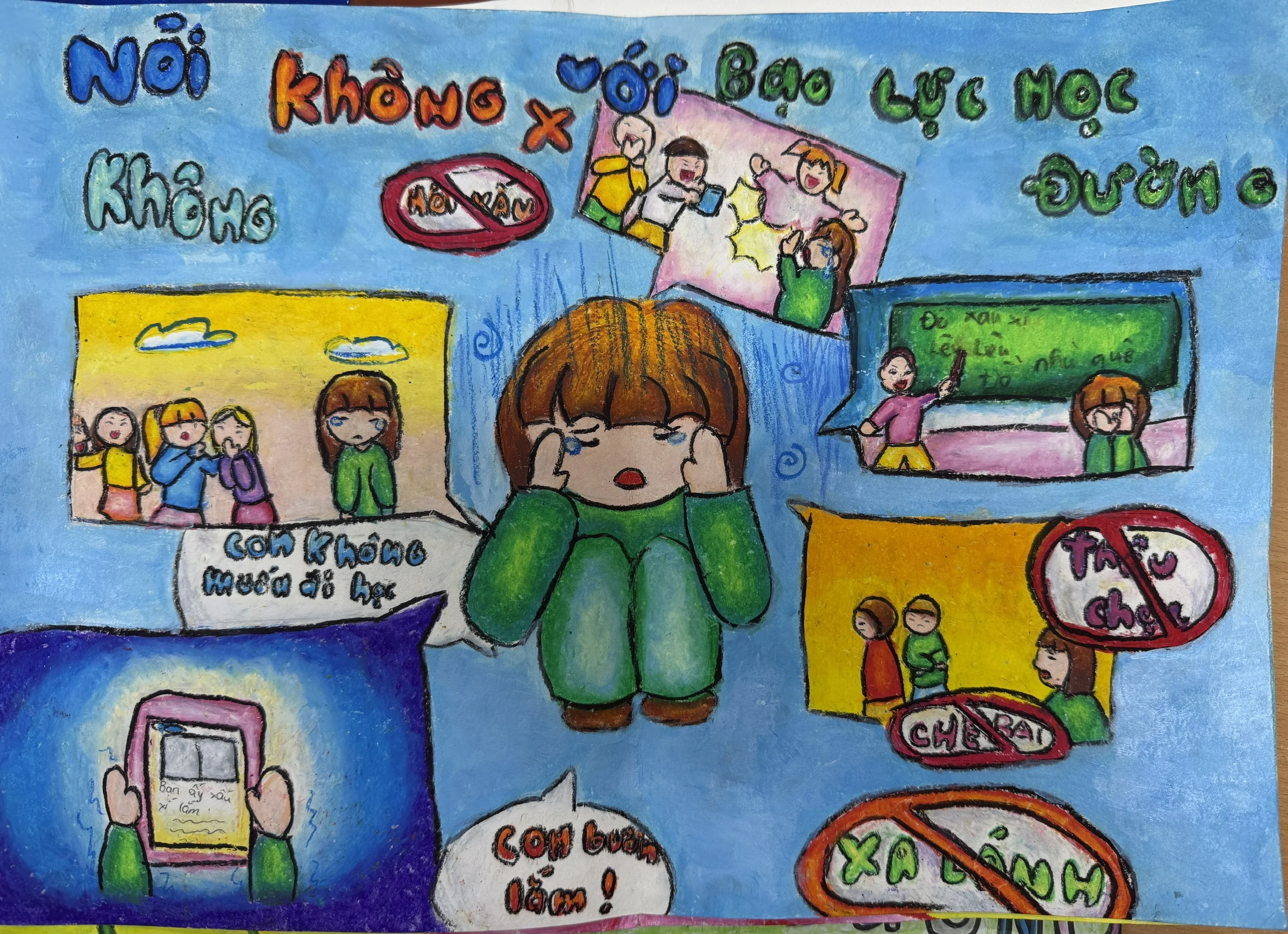 tranh vẽ minh họa các hành vi bạo lực học đường